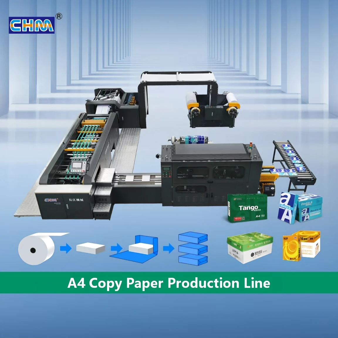 CHM Double-Rotary Paper Sheeter CHM Double-Rotary Paper Sheeter