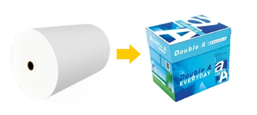 How Does An A4 Paper Sheeter Machine Work?